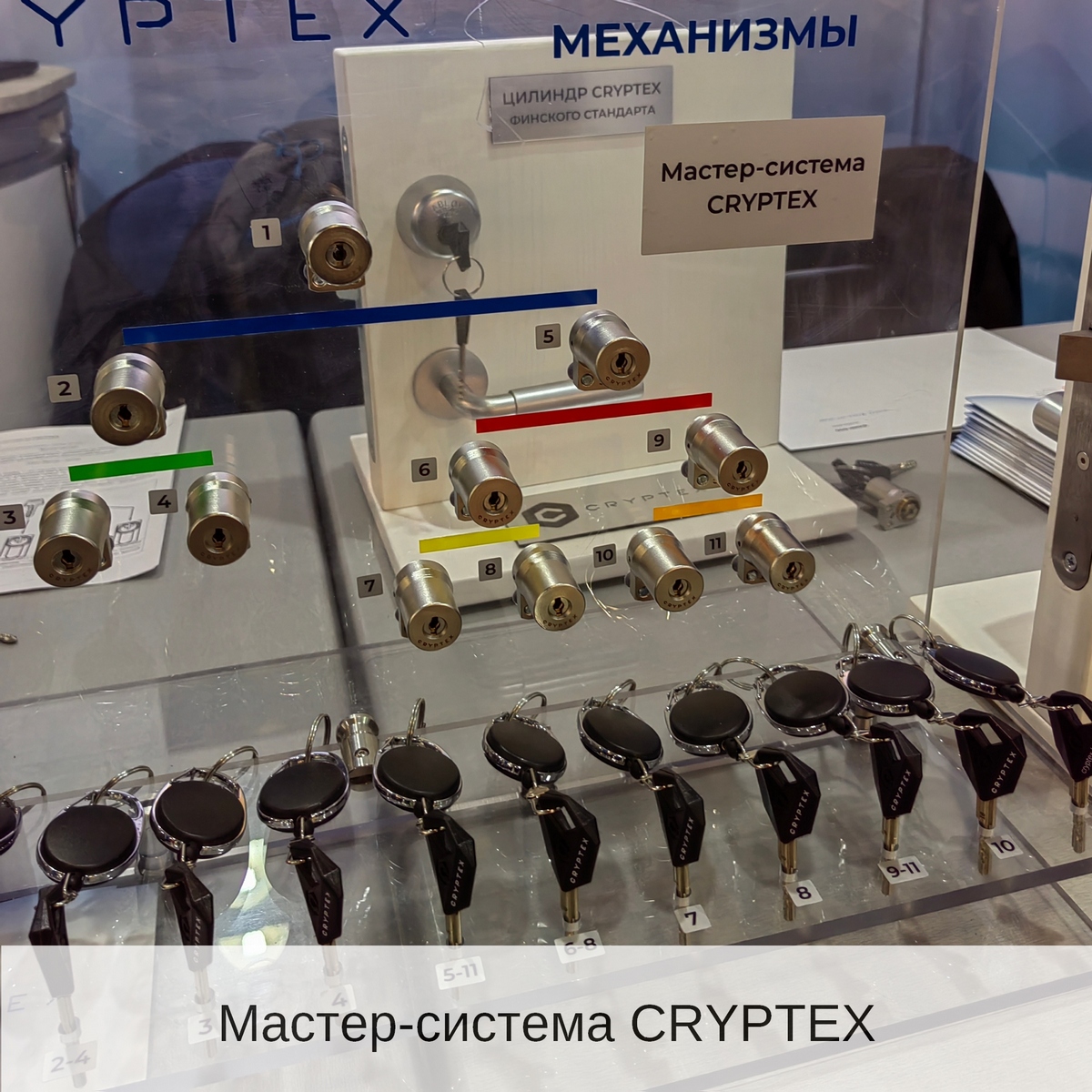 Cryptex на Securika Moscow 2023